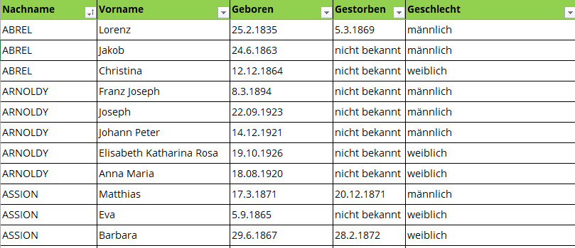 Excel-Tabelle ohne Bild-Pfade