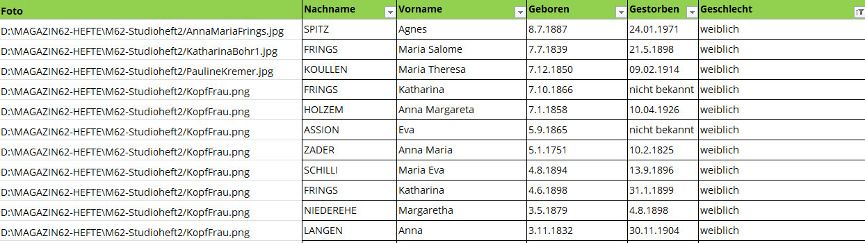 Excel-Tabelle mit Bild-Pfaden